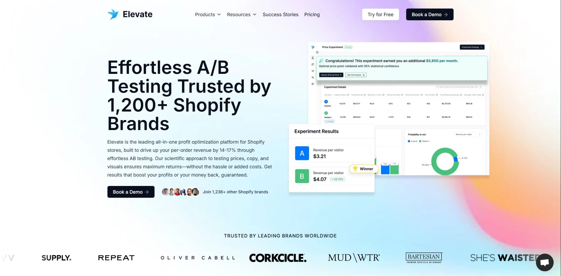 ElevateAB.com - Worked on a Shopify experimentation platform used by 1,200+ brands to test prices, pages, themes, shipping, and split URLs.
