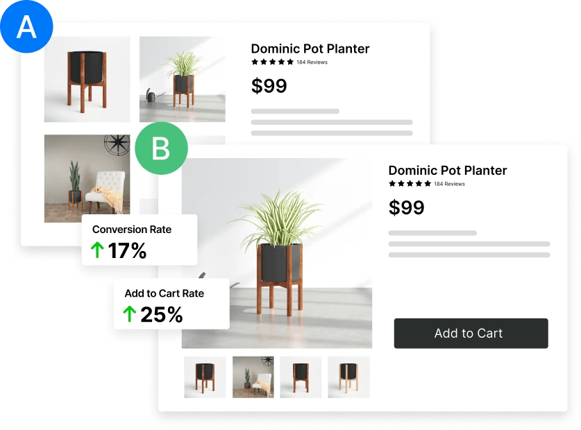 Elevate A/B Testing page experiment visual