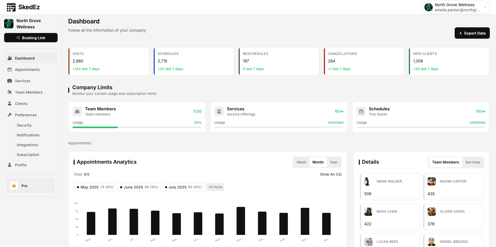 SkedEz.com - Delivered an online booking platform for service businesses with scheduling, clients, teams, and analytics in one dashboard.